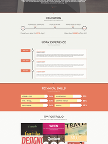 WordPress - WP2586