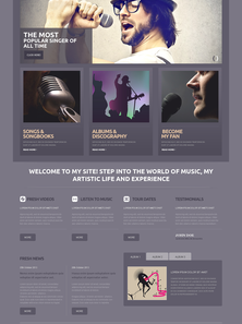 WordPress - WP2689