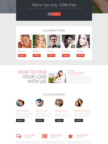 WordPress - WP2868