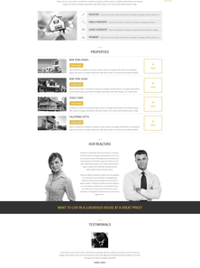 WordPress - WP3081