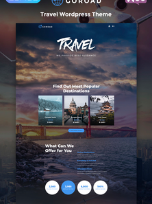 WordPress - WP4527