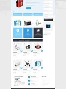 PrestaShop  - PS1058