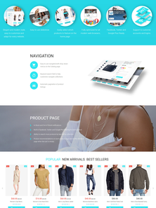 PrestaShop  - PS1289