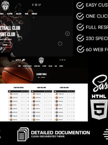 WordPress - WP18309