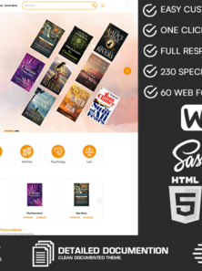 WordPress WooCommerce - W1499