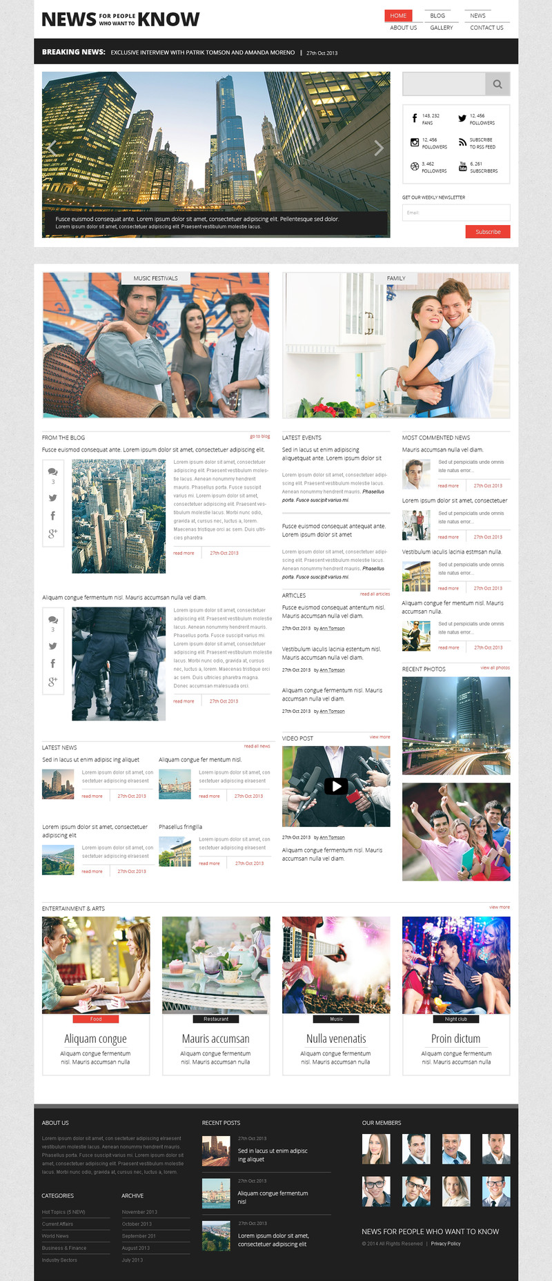 WordPress - WP2406