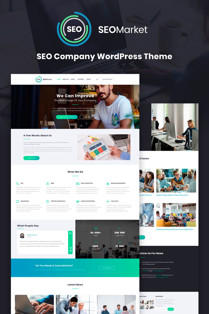 WordPress - WP4002