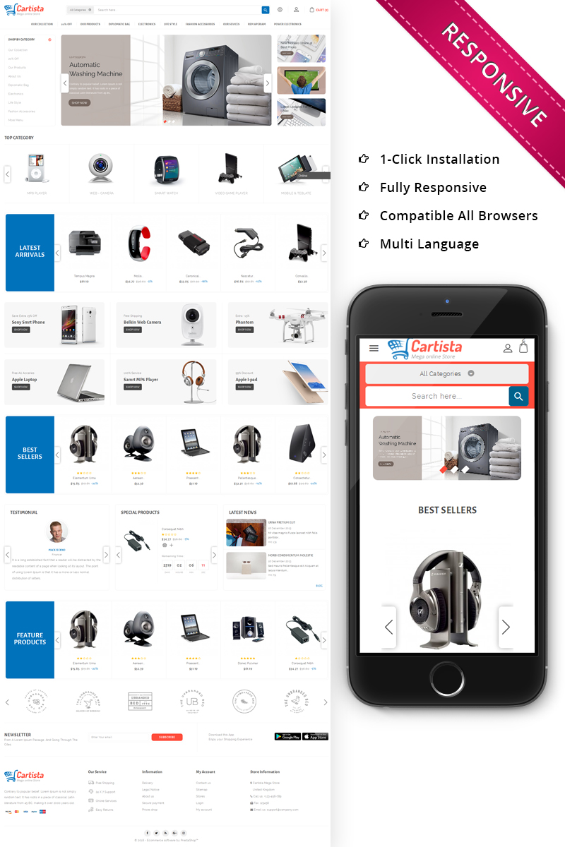 PrestaShop  - PS1481