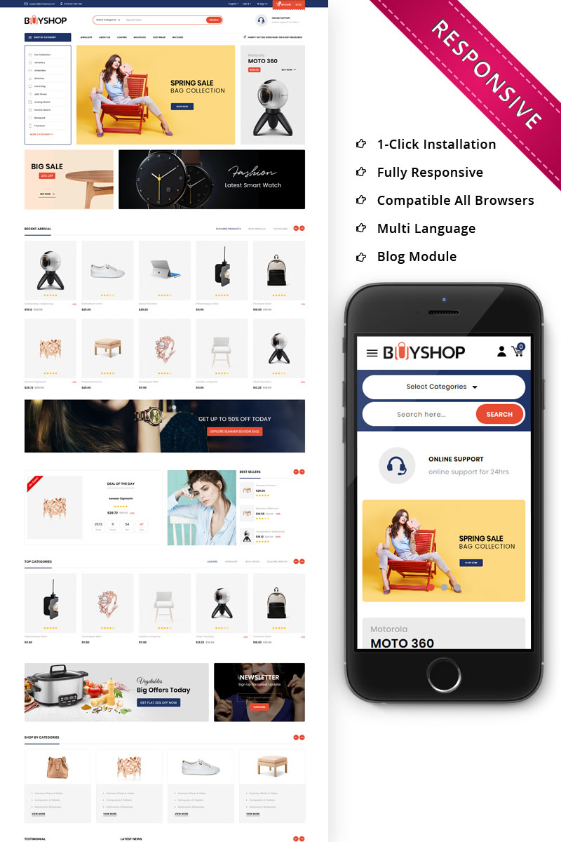 PrestaShop  - PS1588