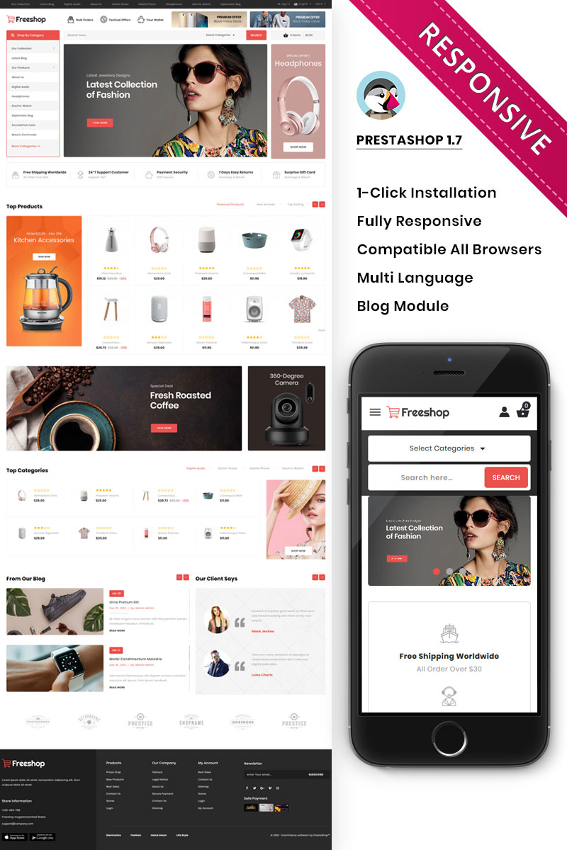 PrestaShop  - PS1711