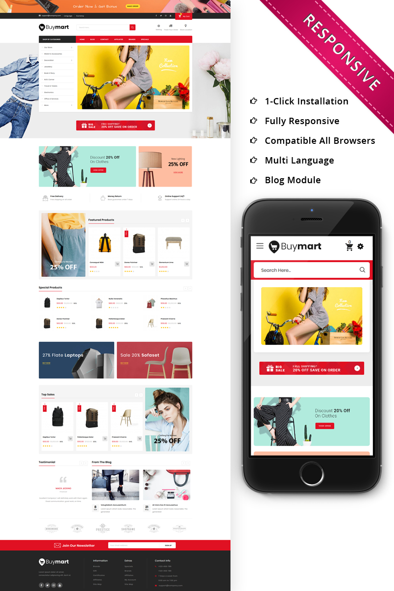 OpenCart  - OC1161