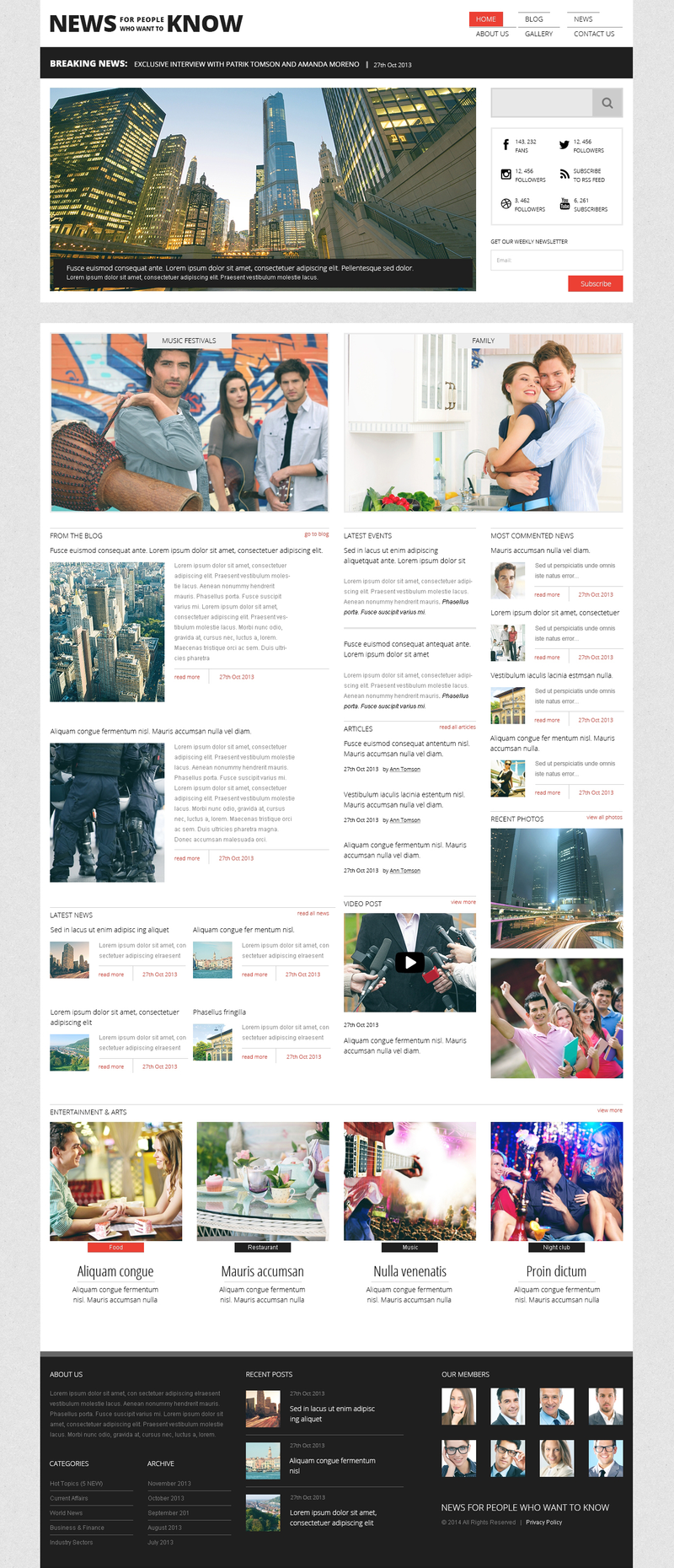 Joomla - J1874