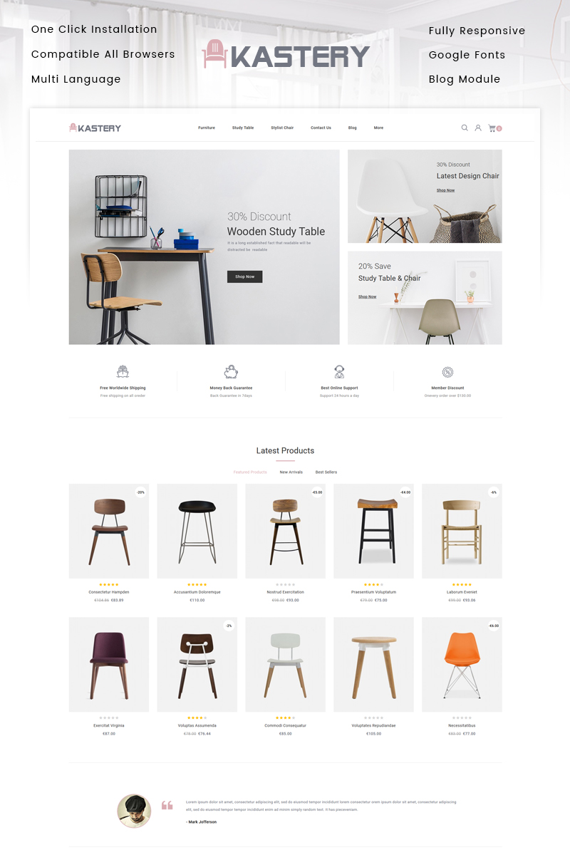 PrestaShop  - PS1847